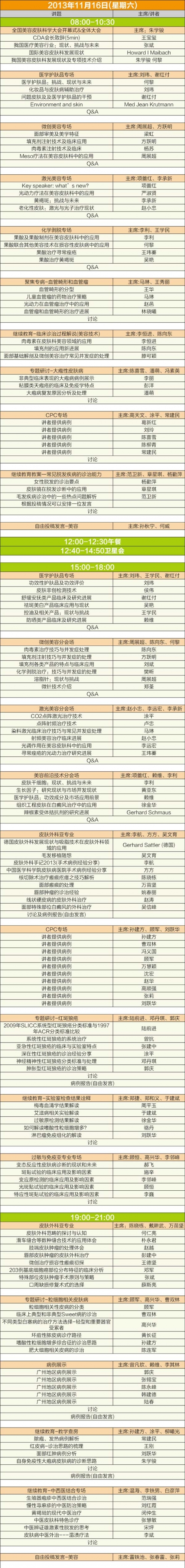 第九屆中國皮膚科醫(yī)師年會暨全國美容皮膚科大會